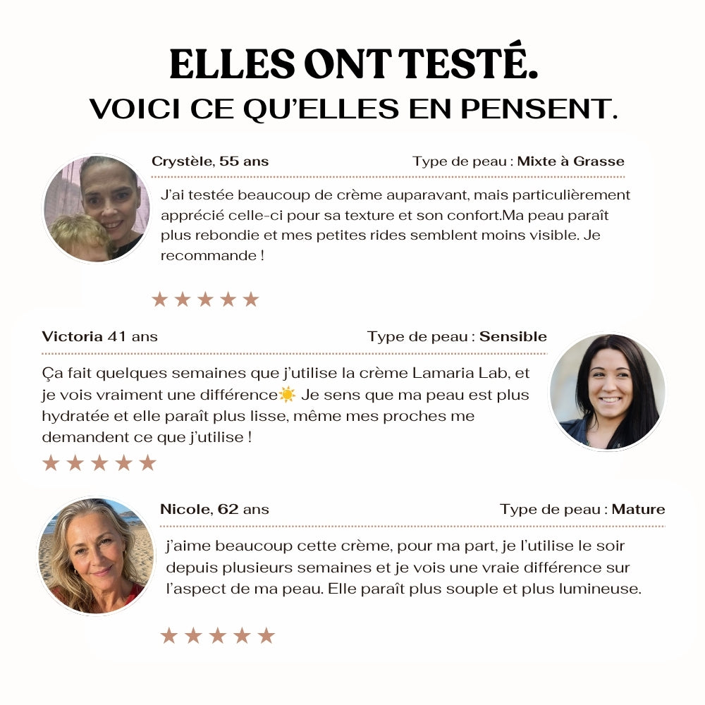 Soin Pro-Collagène + Peptides - Liftant & Raffermissant