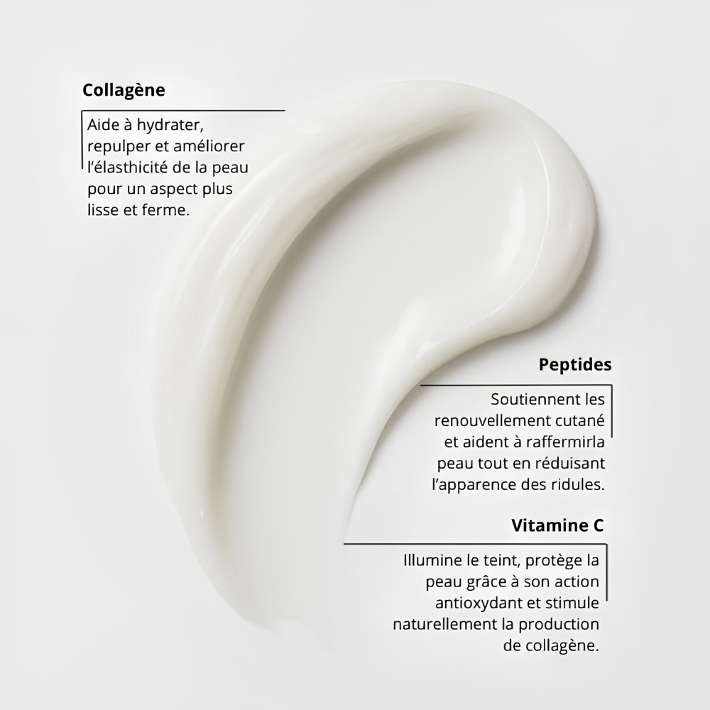 Soin Pro-Collagène + Peptides - Liftant & Raffermissant