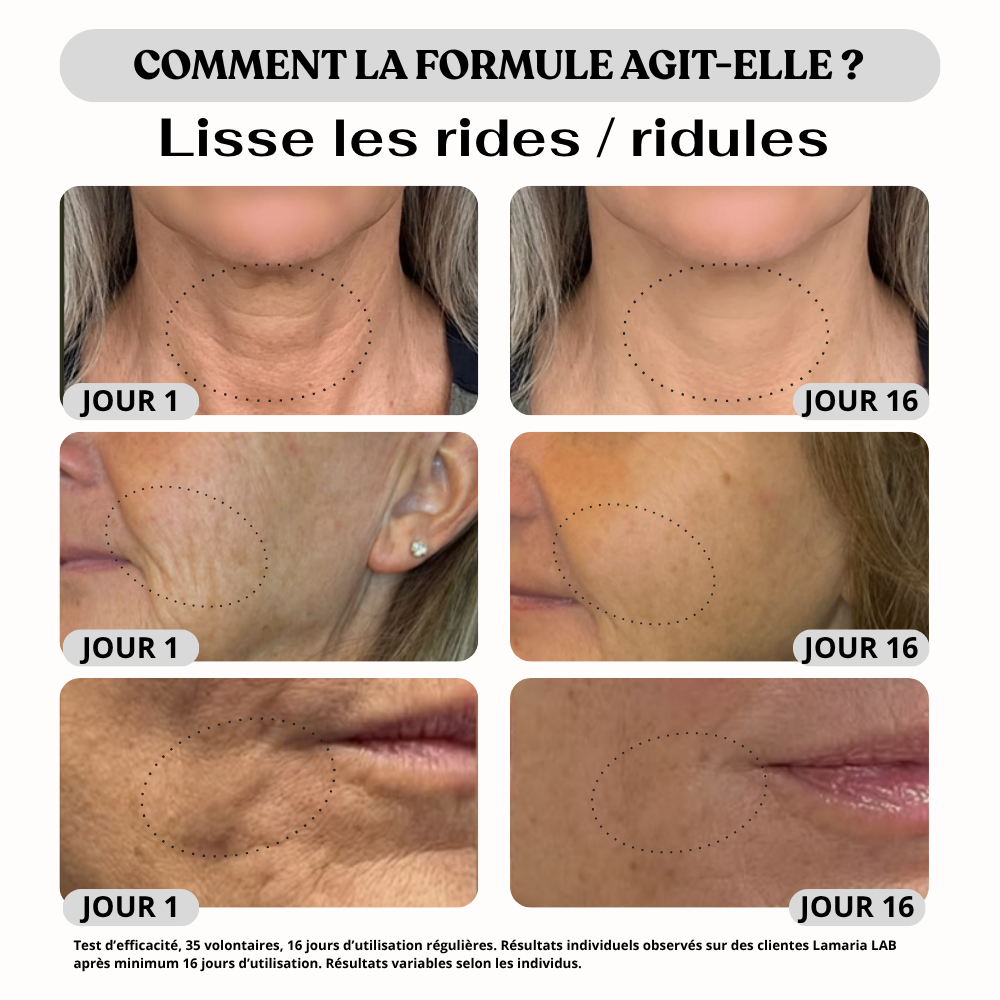 Soin Pro-Collagène + Peptides - Liftant & Raffermissant